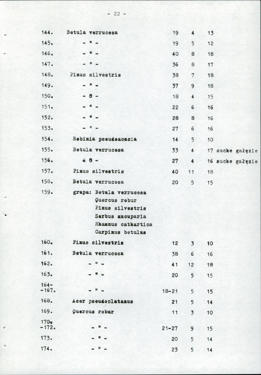 EP - Ewidencja parkowa, skan nr 32
