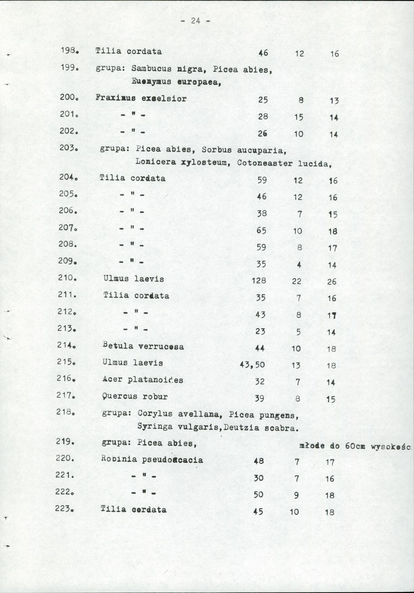 EP - Ewidencja parkowa, skan nr 34