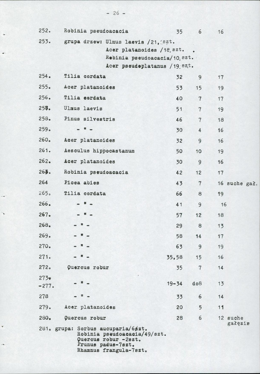 EP - Ewidencja parkowa, skan nr 36