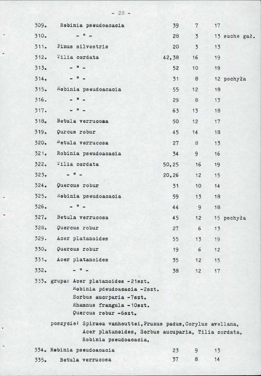 EP - Ewidencja parkowa, skan nr 38