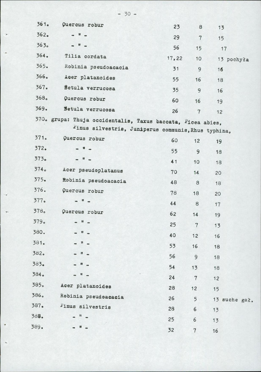 EP - Ewidencja parkowa, skan nr 40