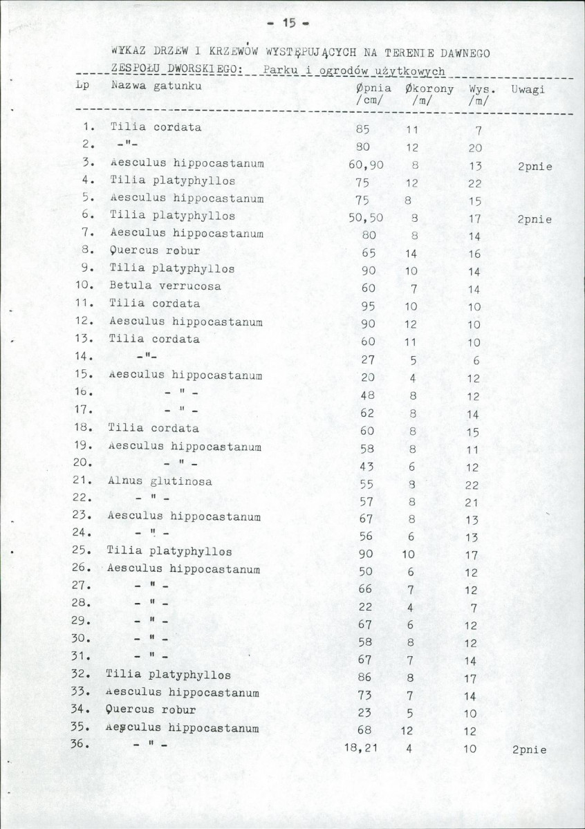 EP - Ewidencja parkowa, skan nr 20
