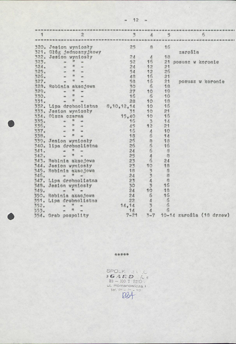 EP - Ewidencja parkowa, skan nr 48
