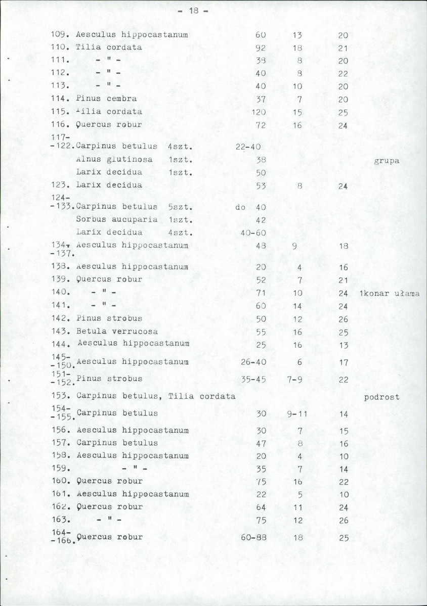 EP - Ewidencja parkowa, skan nr 23