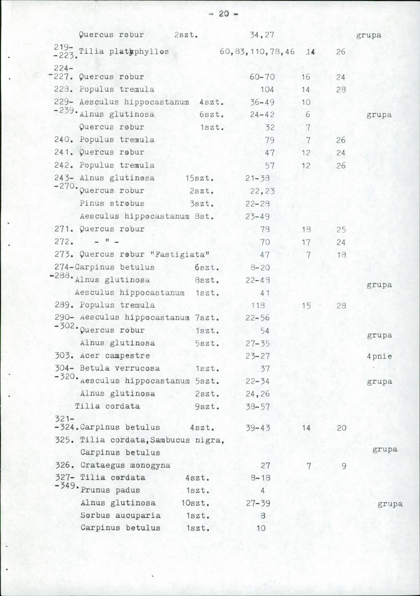 EP - Ewidencja parkowa, skan nr 25
