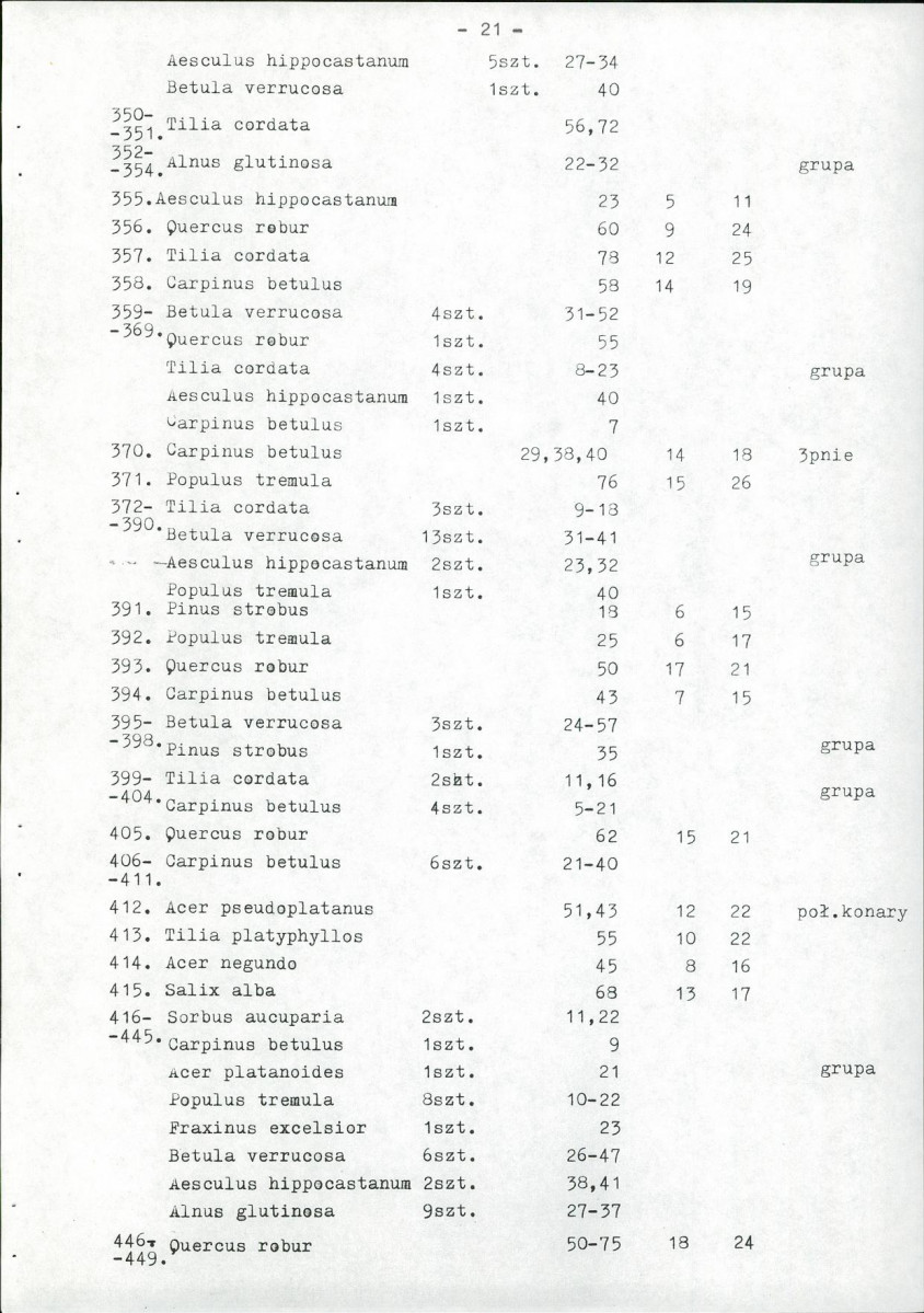 EP - Ewidencja parkowa, skan nr 26