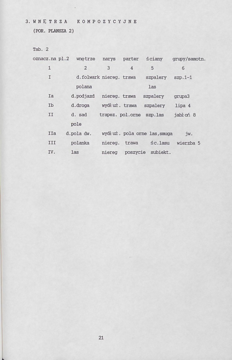 Ewidencja parkowa, skan nr 27