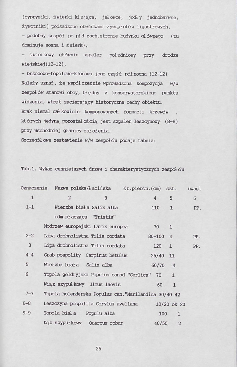 Ewidencja parkowa, skan nr 33