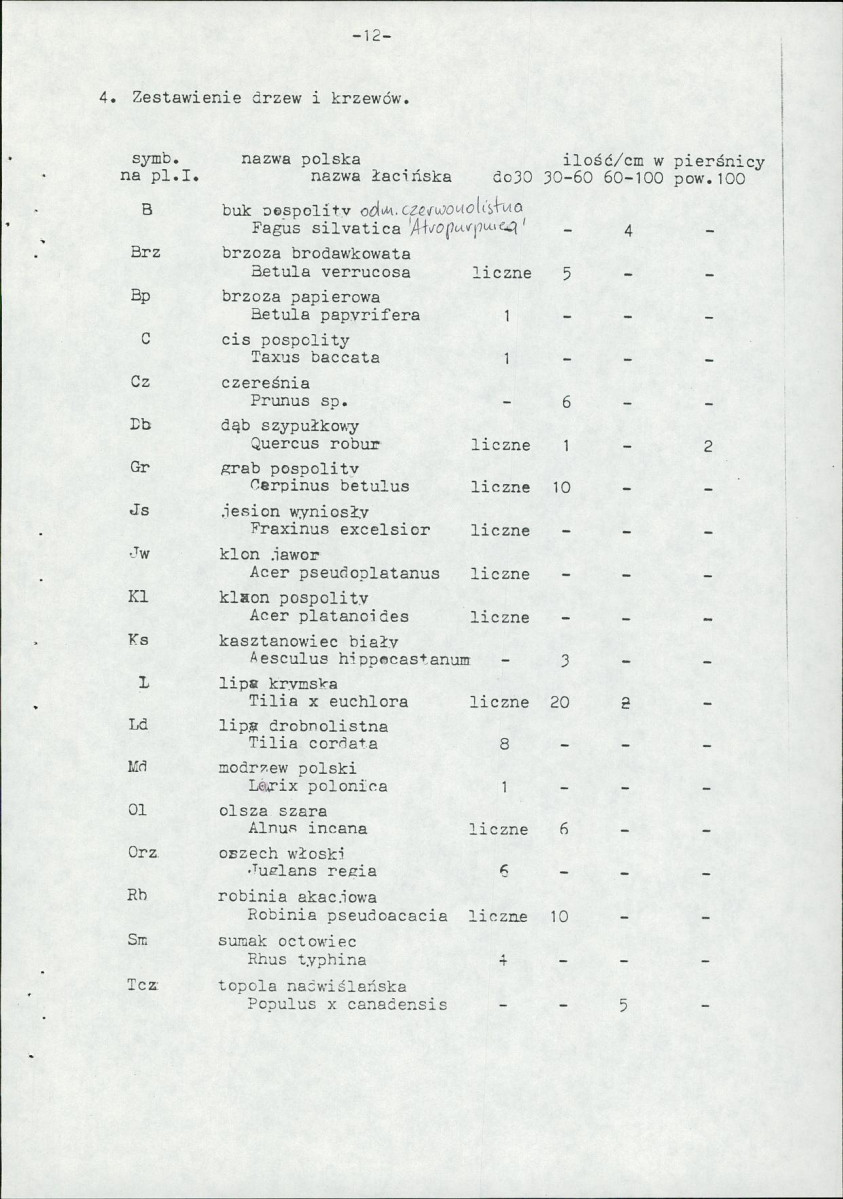 EP - Ewidencja parkowa, skan nr 25