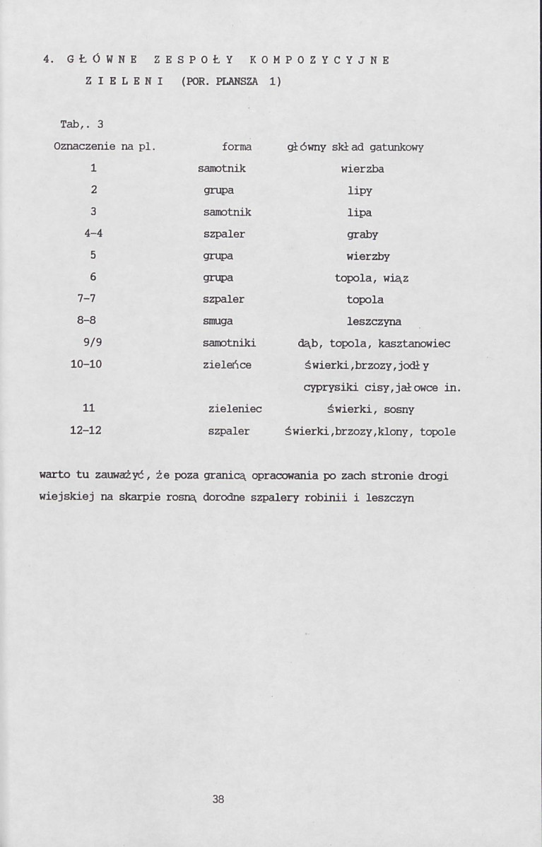 Ewidencja parkowa, skan nr 46