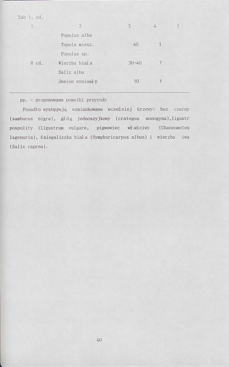 Ewidencja parkowa, skan nr 47