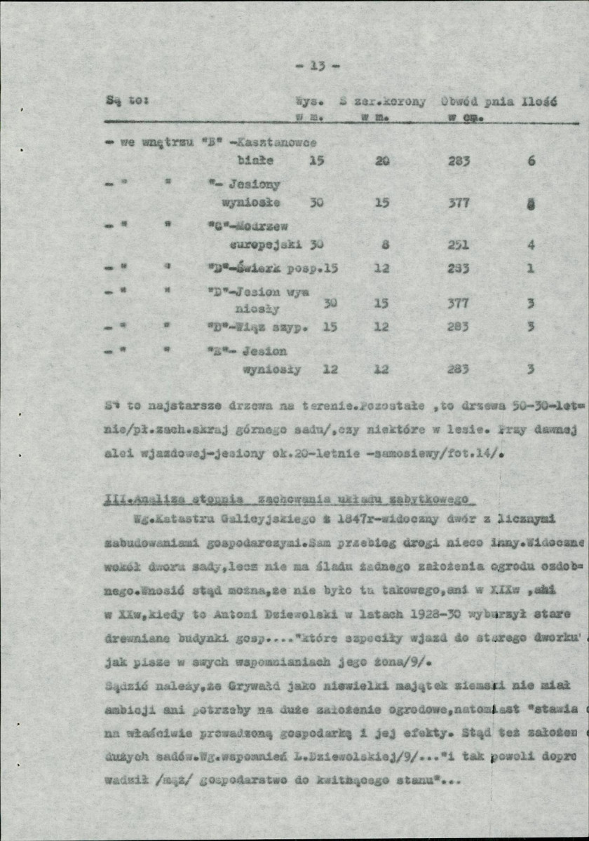 Ewidencja parkowa, skan nr 21