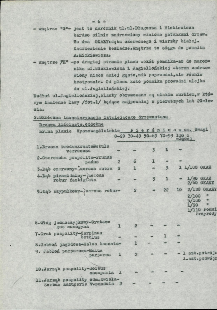 EP - Ewidencja parkowa, skan nr 15