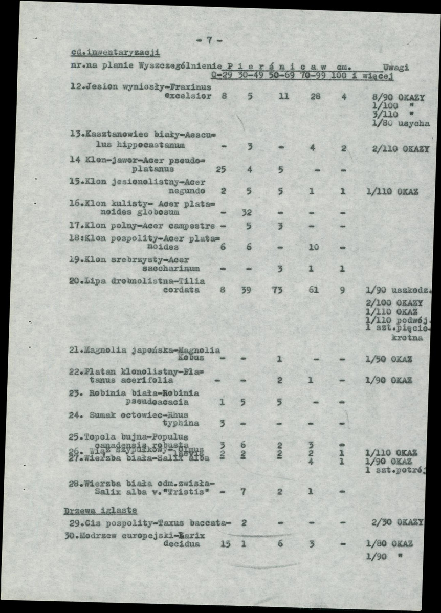 EP - Ewidencja parkowa, skan nr 16