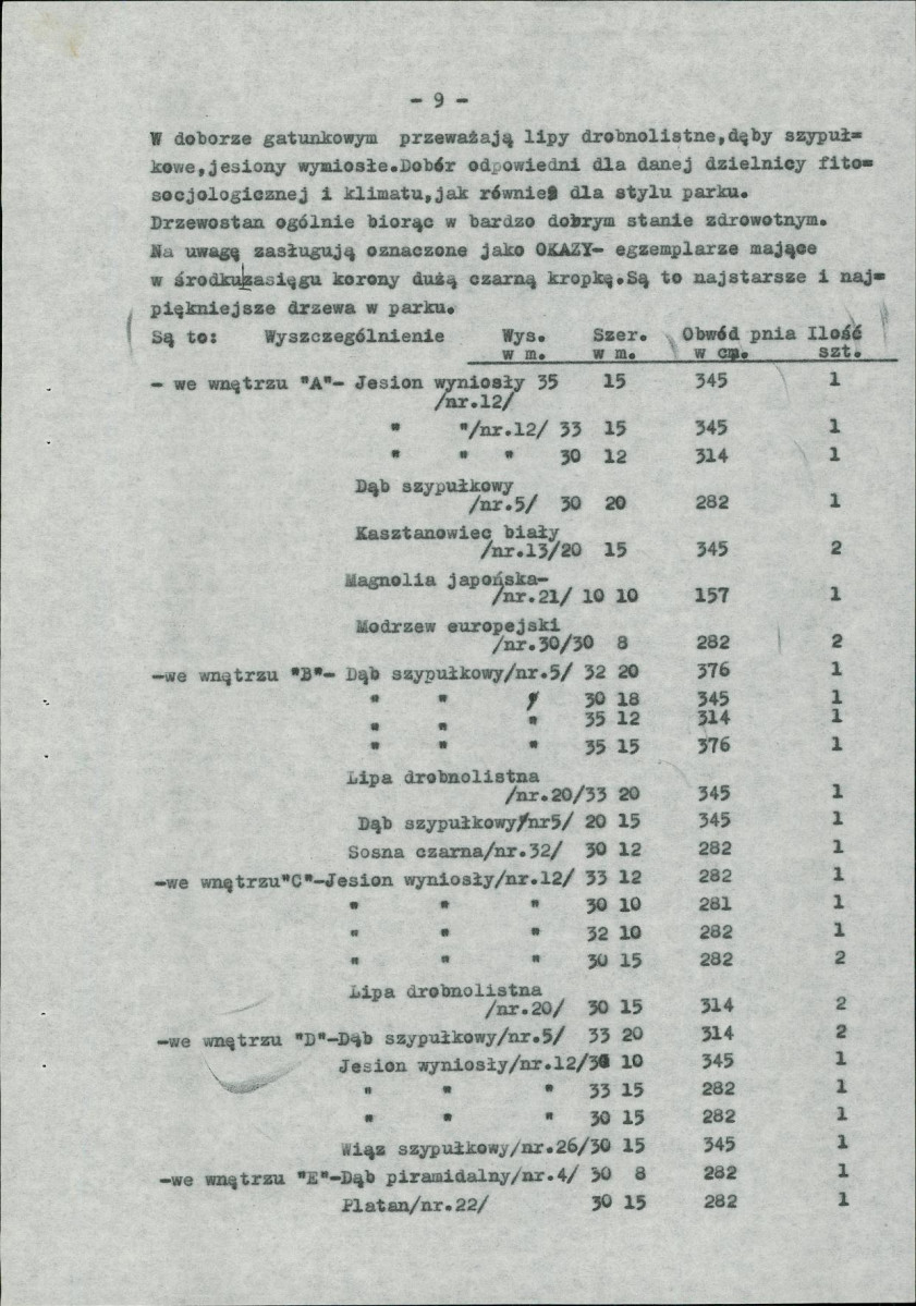 EP - Ewidencja parkowa, skan nr 18