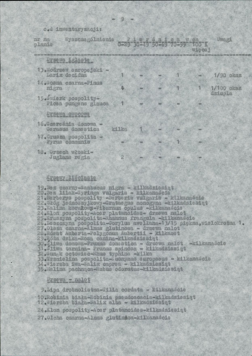 EP - Ewidencja parkowa, skan nr 20