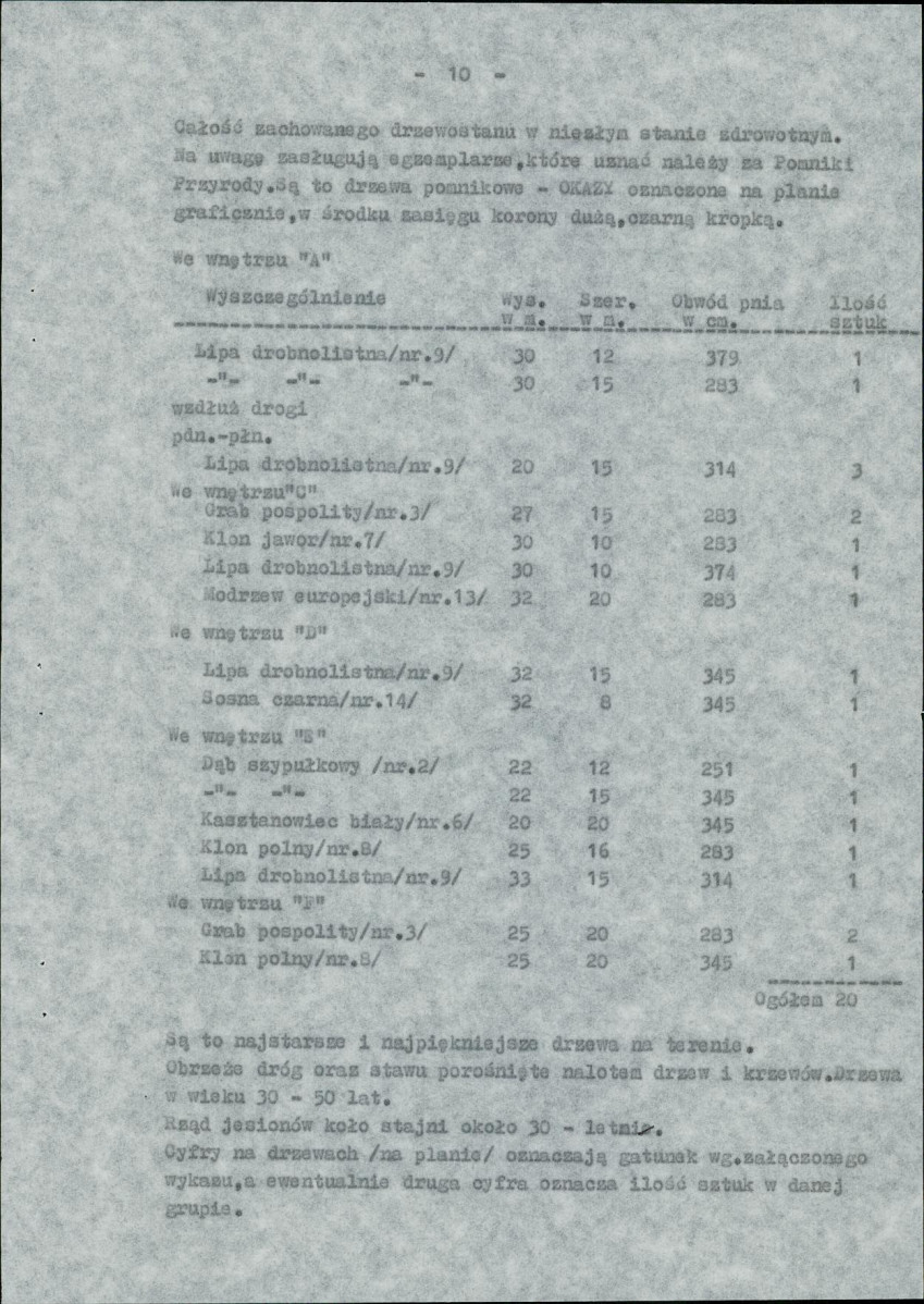 EP - Ewidencja parkowa, skan nr 21
