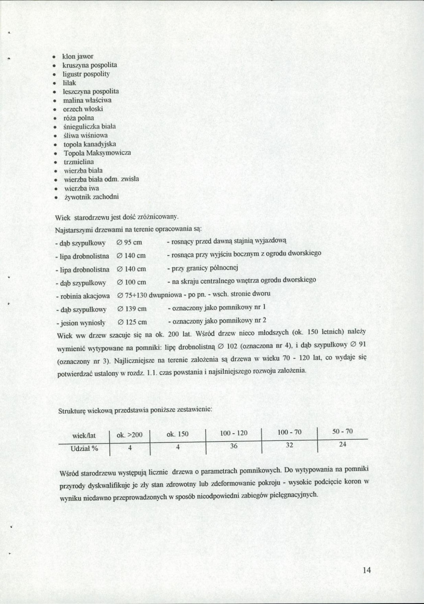 Ewidencja parkowa, skan nr 30