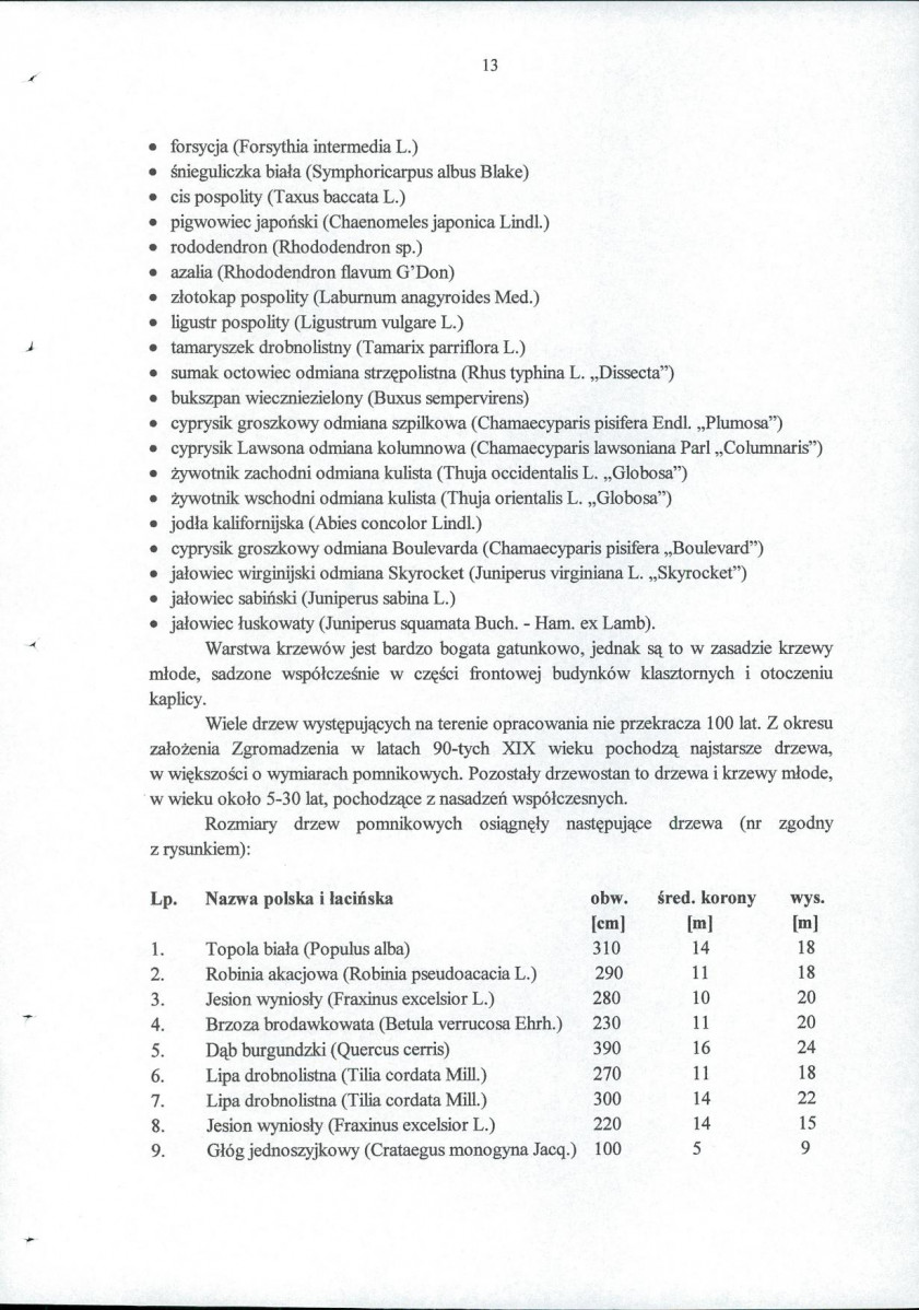 Ewidencja parkowa, skan nr 21