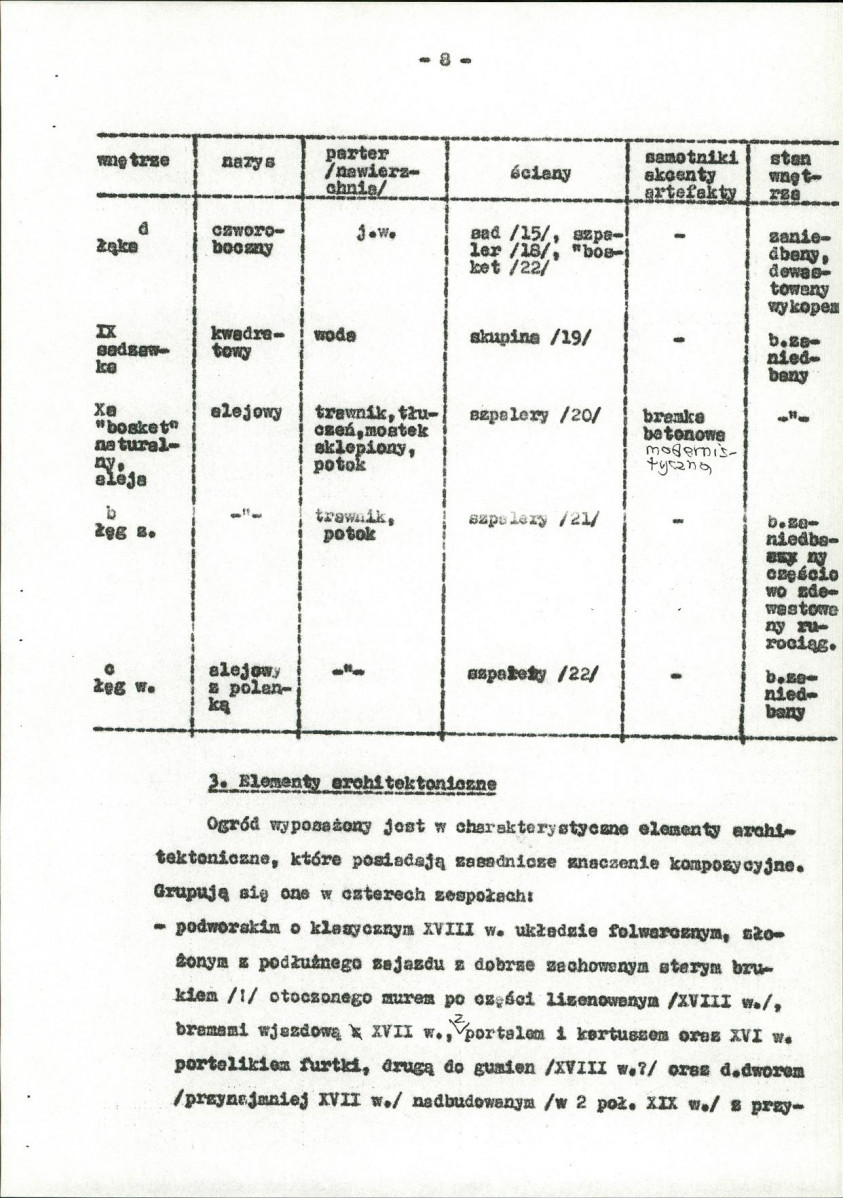 Ewidencja parkowa, skan nr 12
