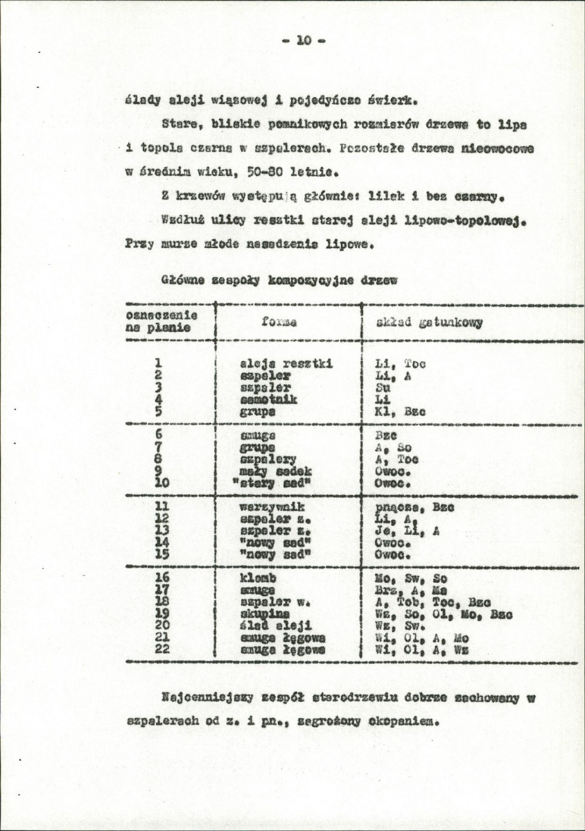 Ewidencja parkowa, skan nr 14
