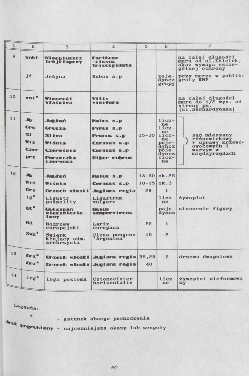 Ewidencja parkowa, skan nr 46