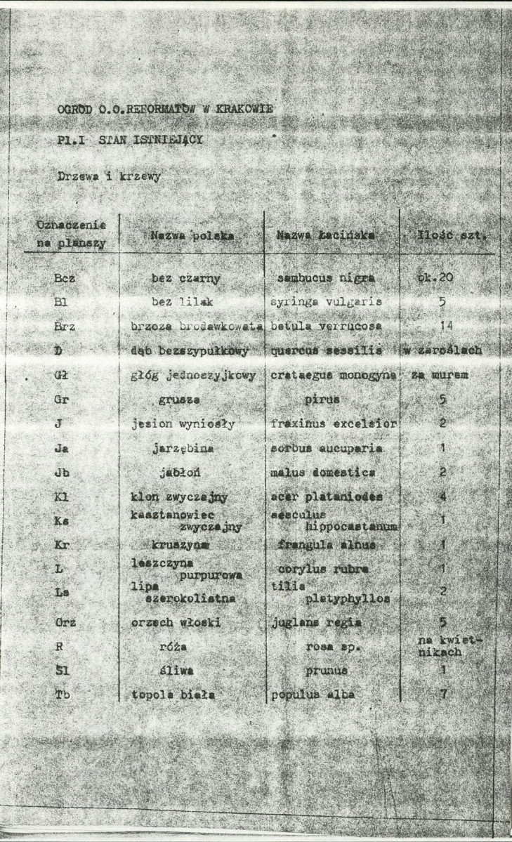 Ewidencja parkowa, skan nr 39