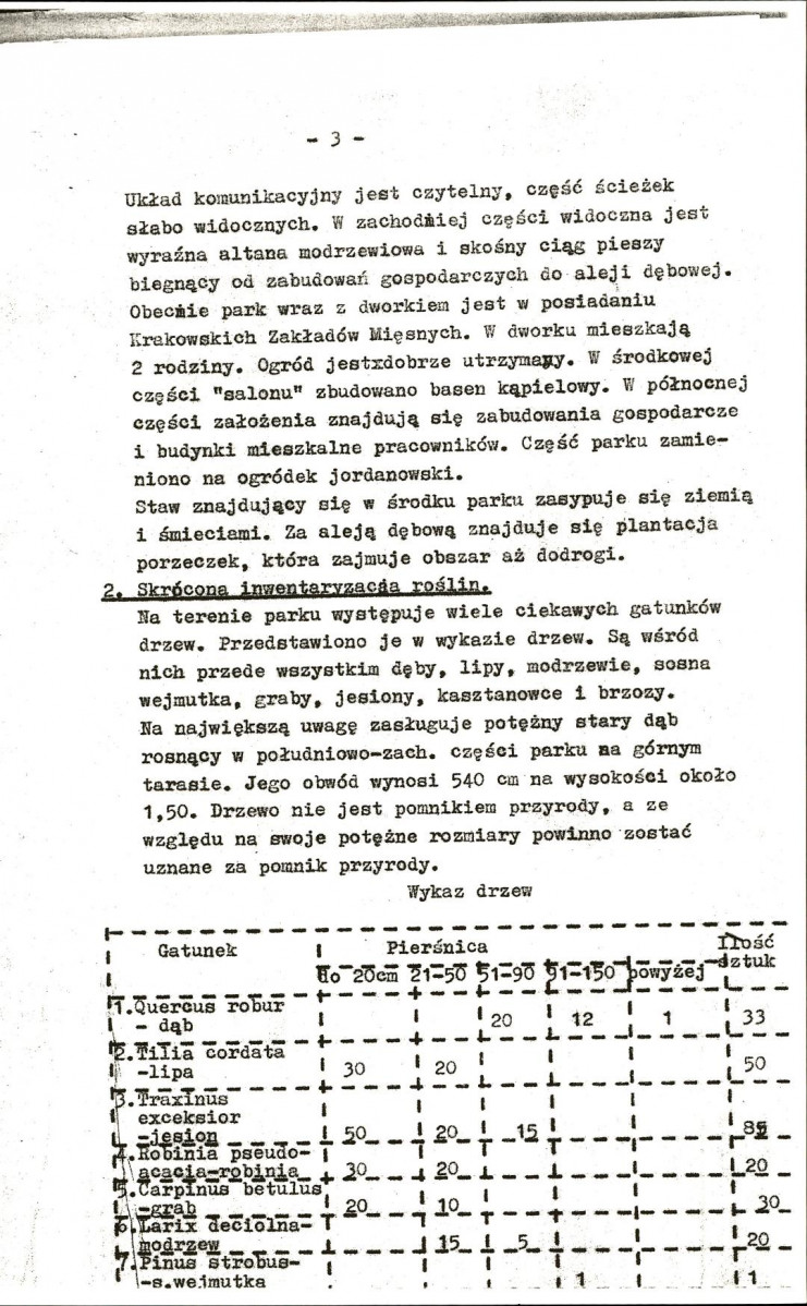 Ewidencja parkowa, skan nr 7