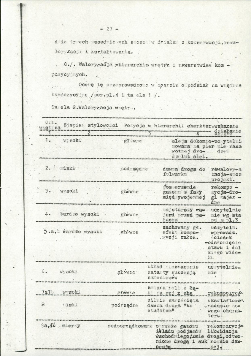 Ewidencja parkowa, skan nr 36