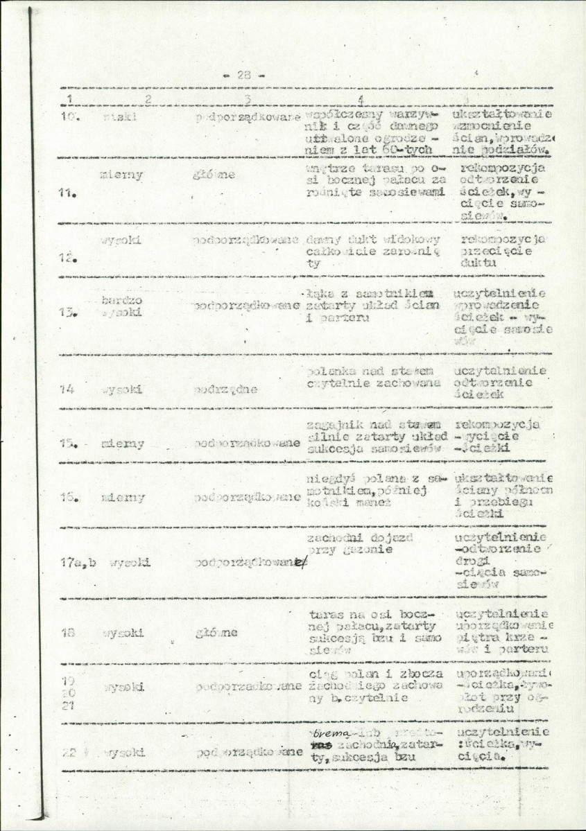 Ewidencja parkowa, skan nr 37