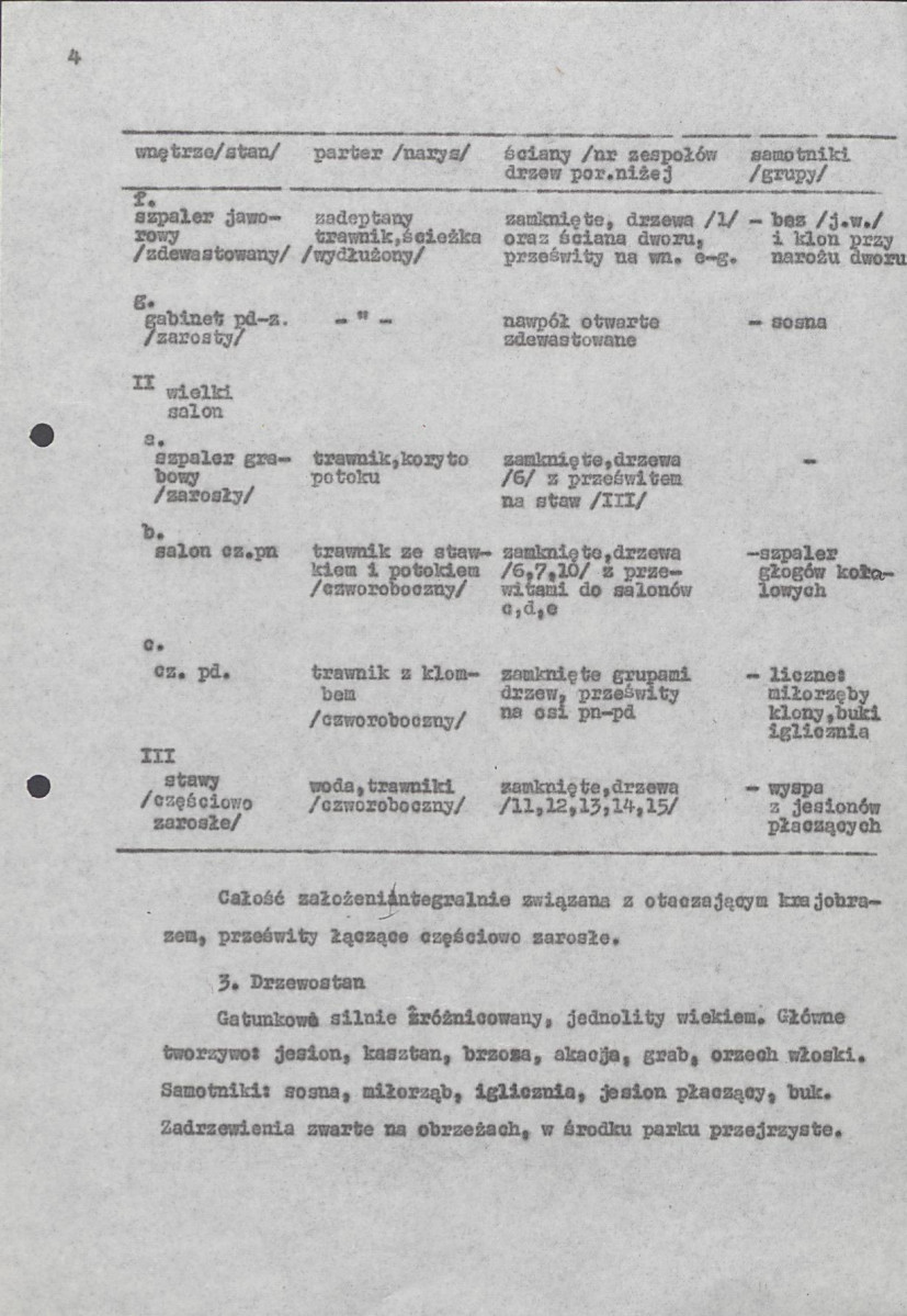 Ewidencja parkowa, skan nr 8