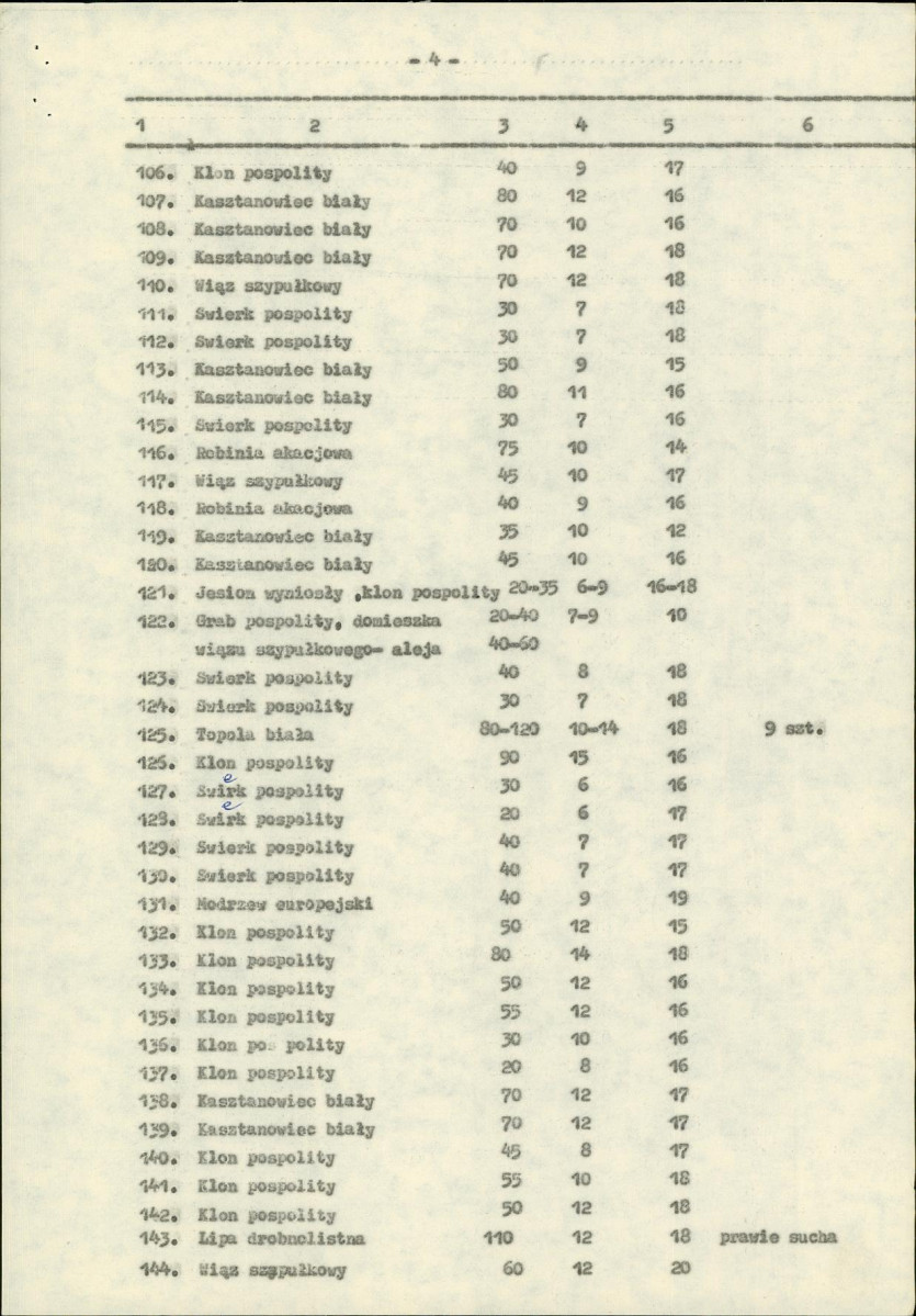 Ewidencja parkowa, skan nr 7