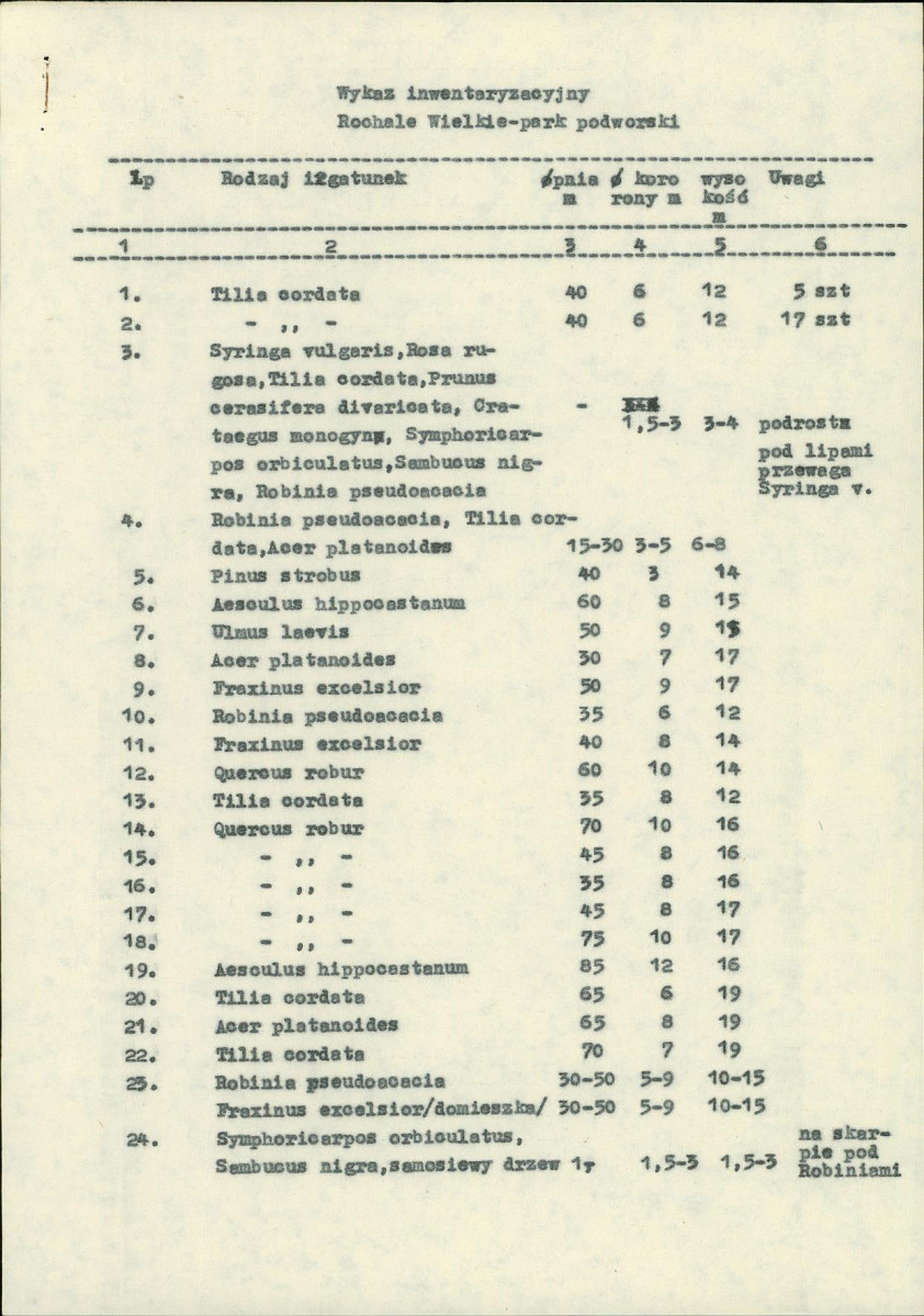 Ewidencja parkowa, skan nr 4
