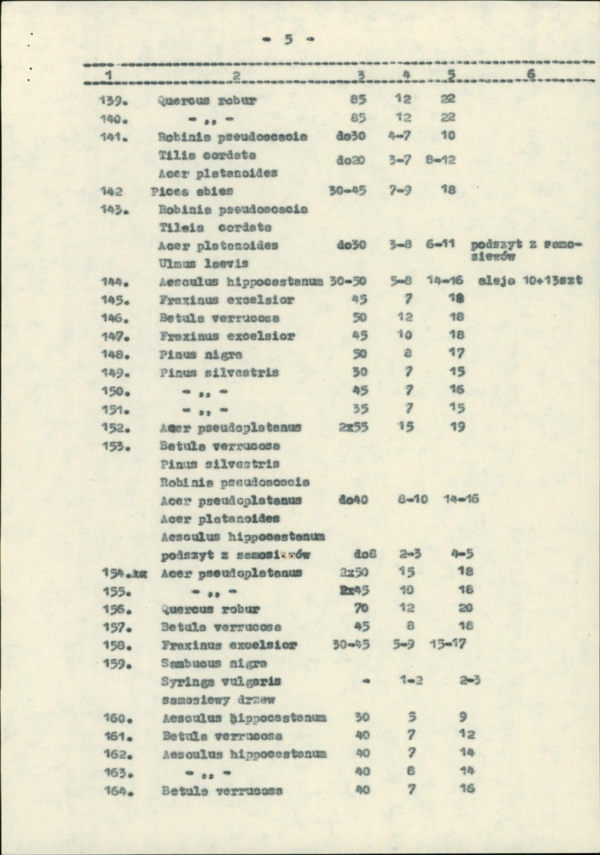 Ewidencja parkowa, skan nr 8
