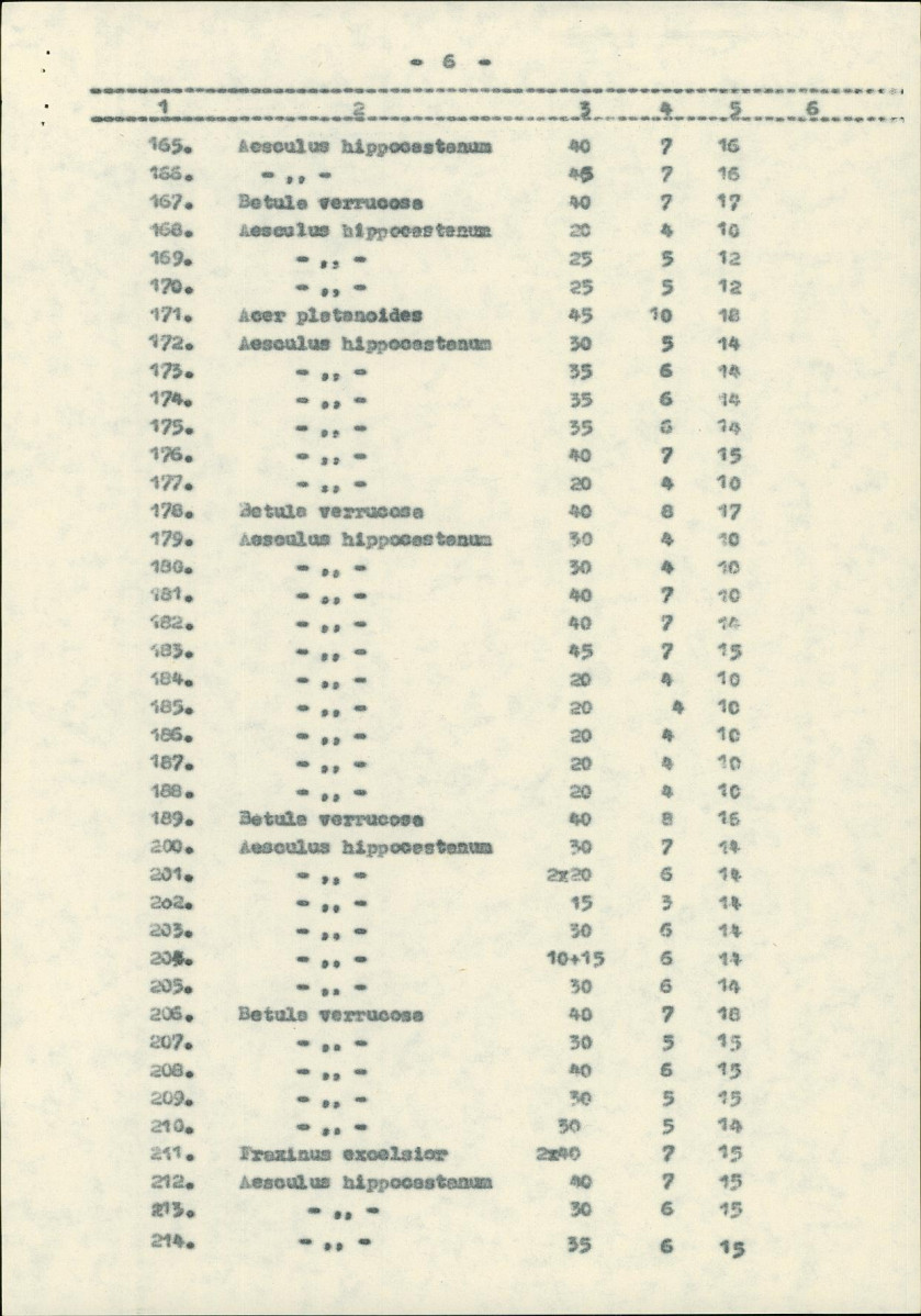 Ewidencja parkowa, skan nr 9