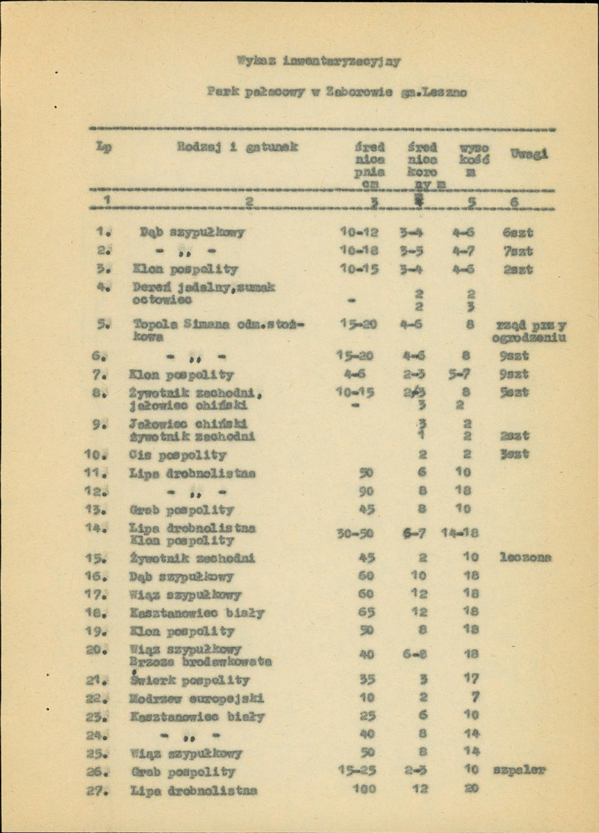 Ewidencja parkowa, skan nr 5