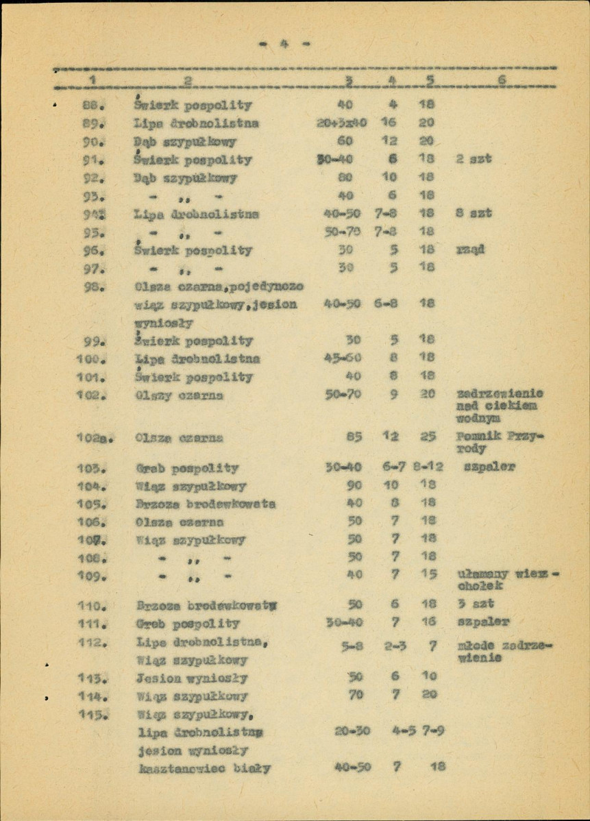 Ewidencja parkowa, skan nr 8