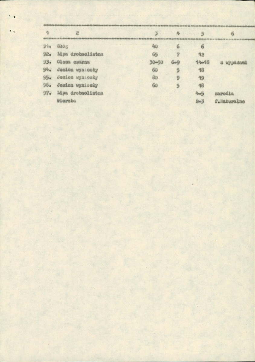 Ewidencja parkowa, skan nr 7