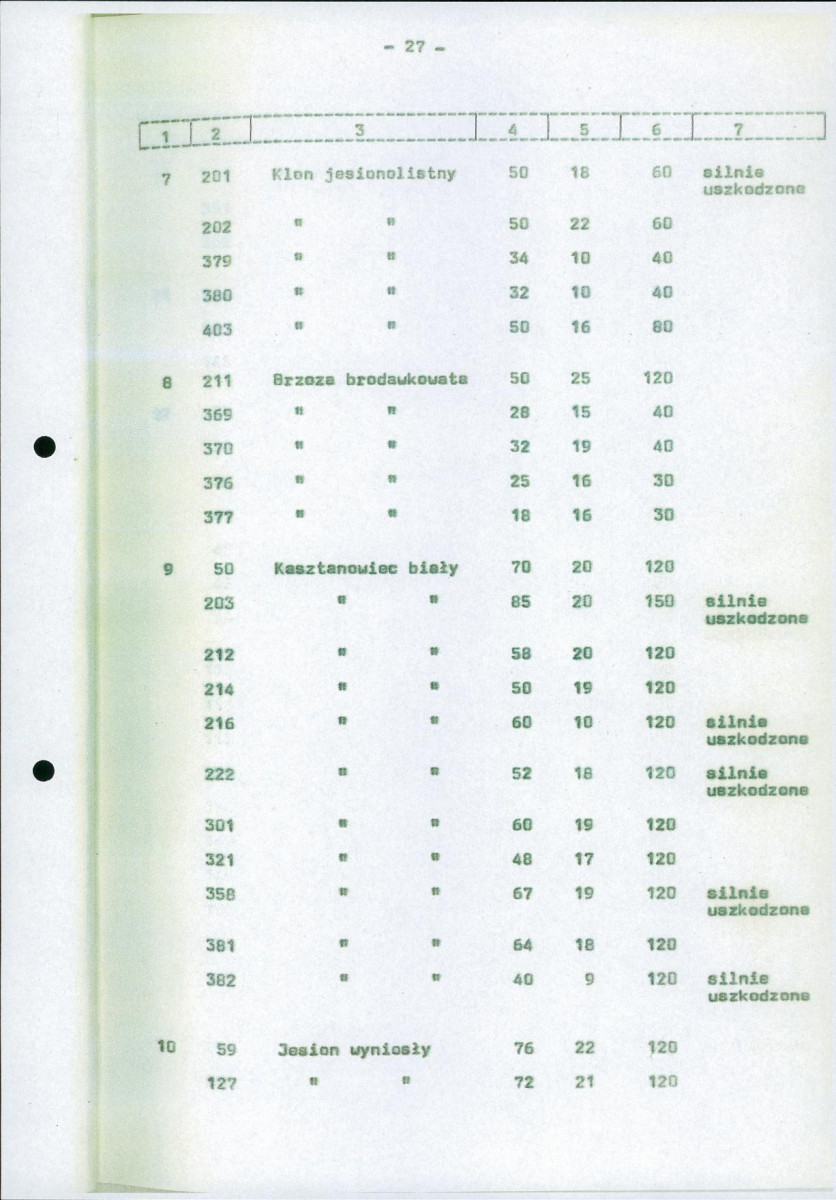 Ewidencja parkowa, skan nr 34