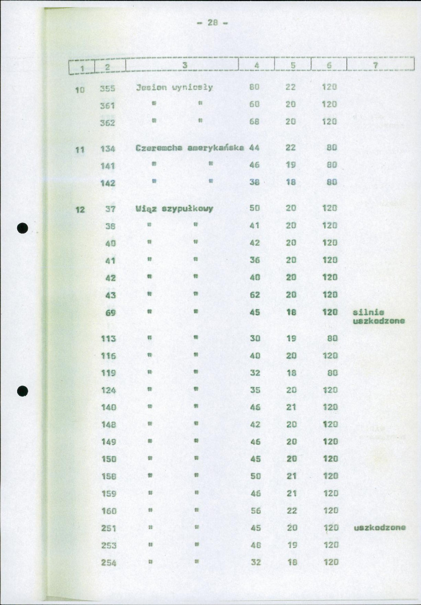 Ewidencja parkowa, skan nr 35