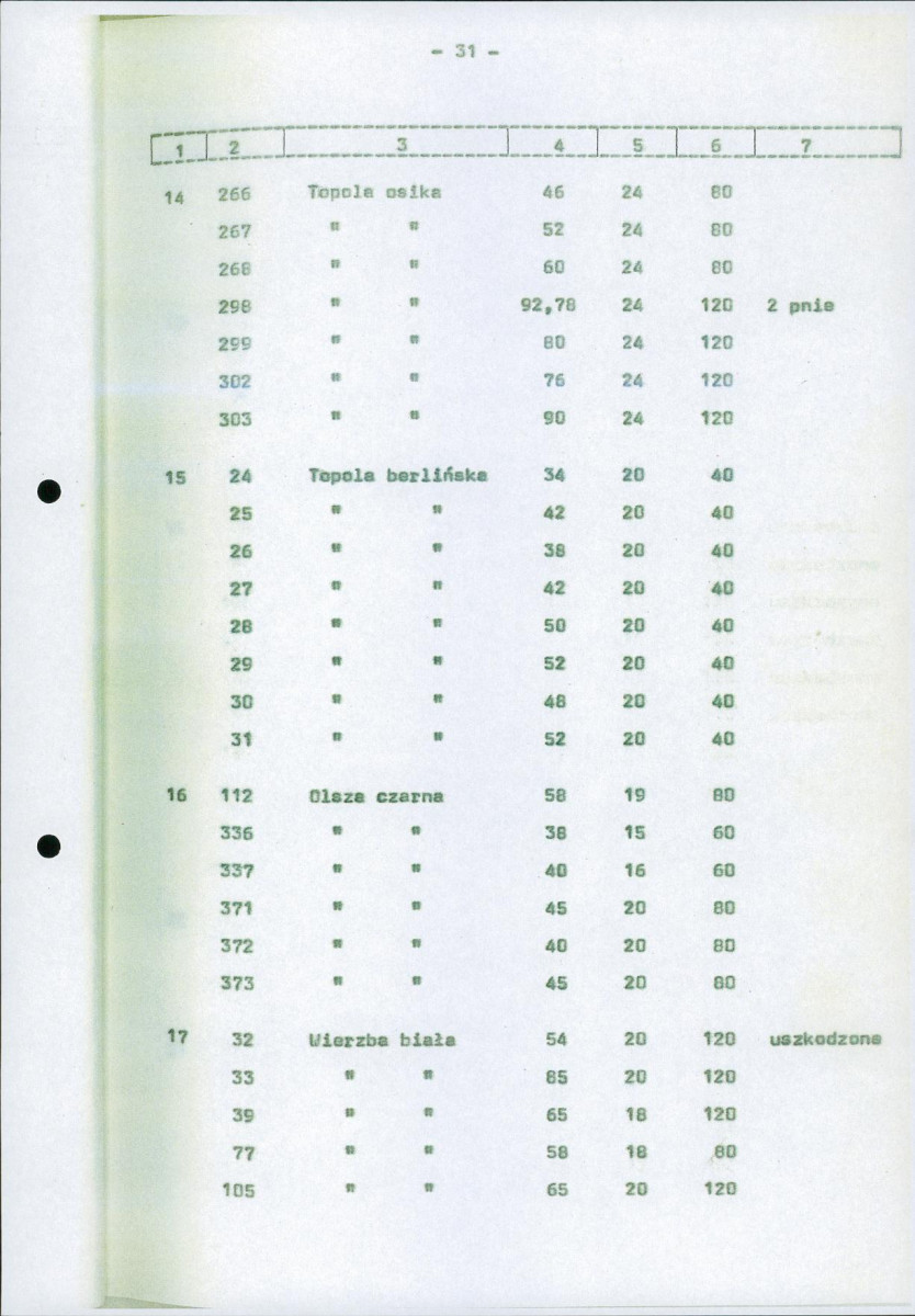 Ewidencja parkowa, skan nr 38