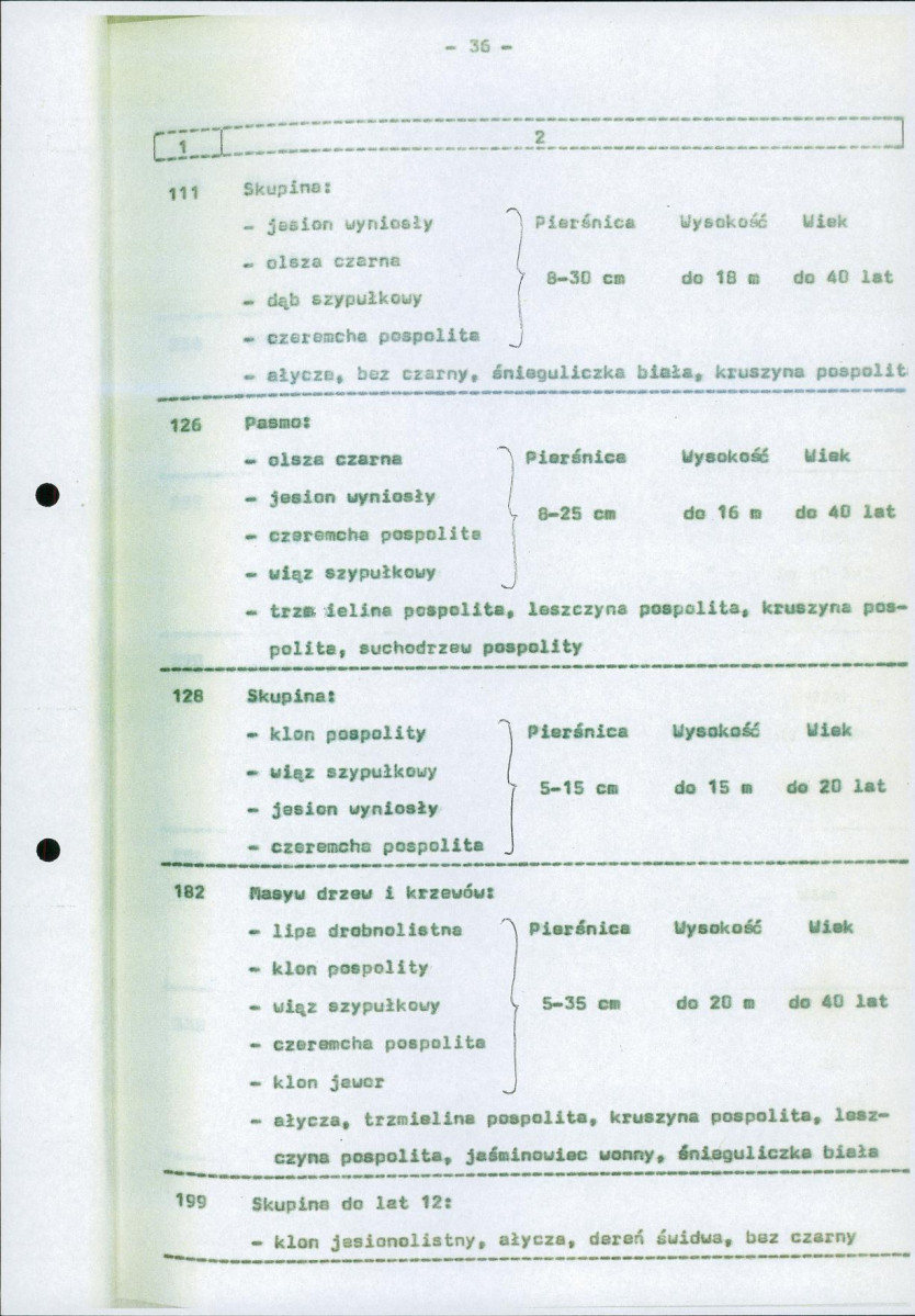 Ewidencja parkowa, skan nr 43