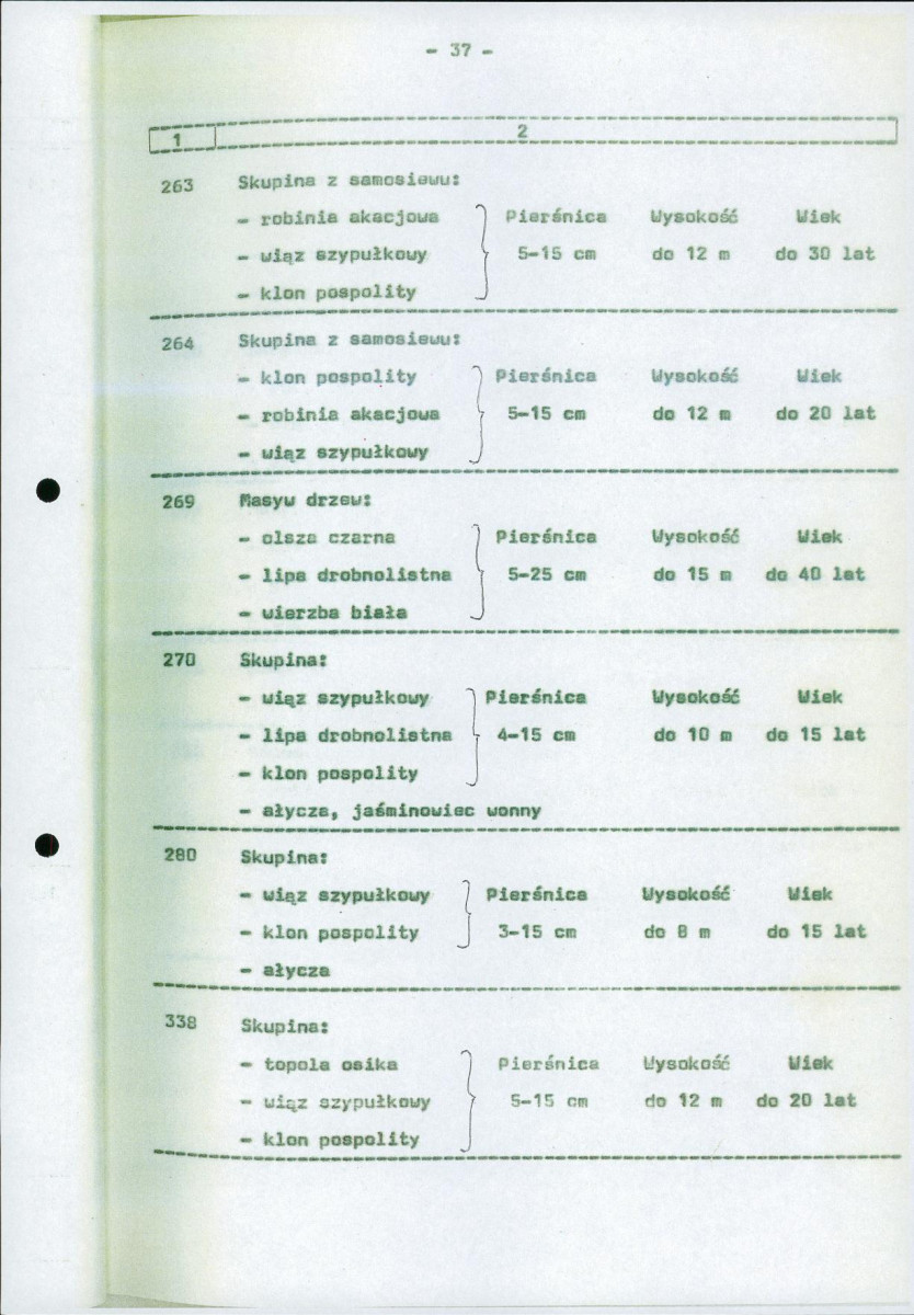 Ewidencja parkowa, skan nr 44