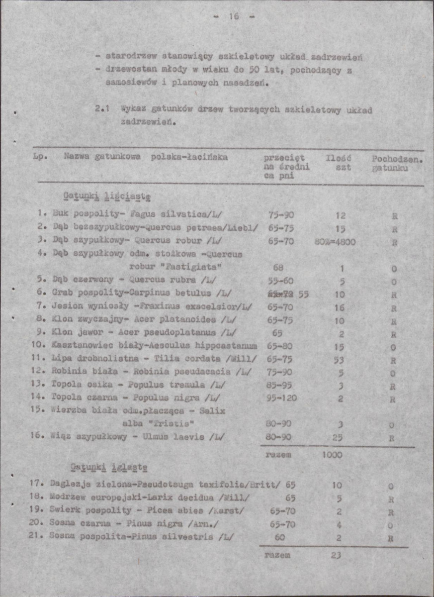 Ewidencja parkowa, skan nr 32