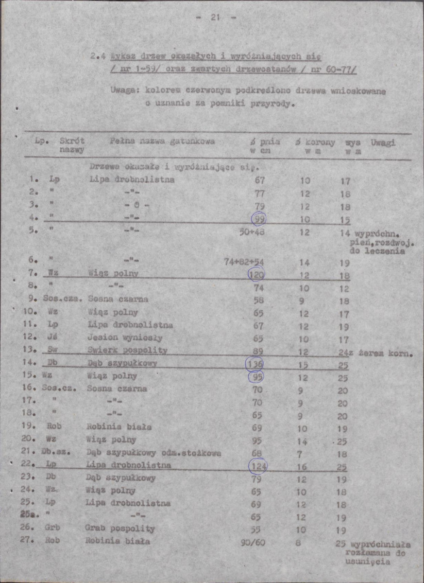 Ewidencja parkowa, skan nr 37