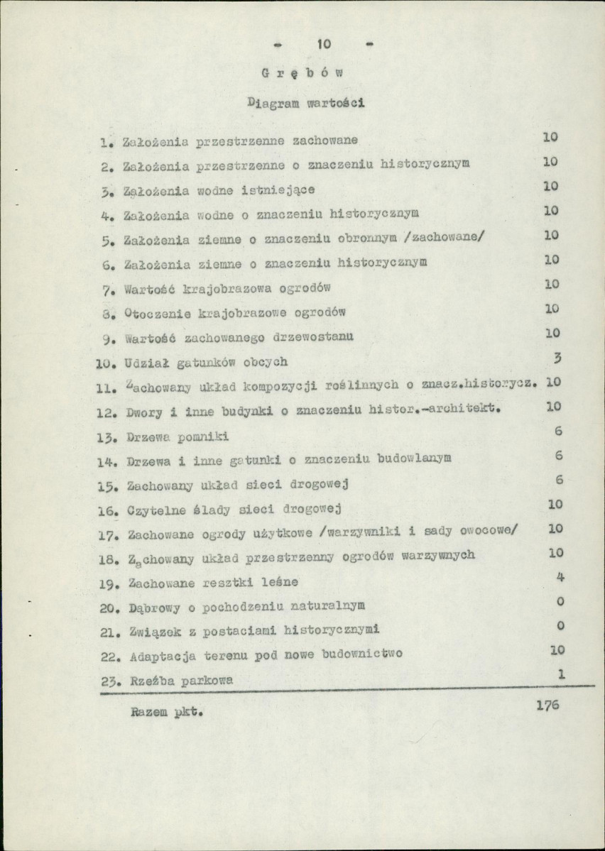 Ewidencja parkowa, skan nr 12