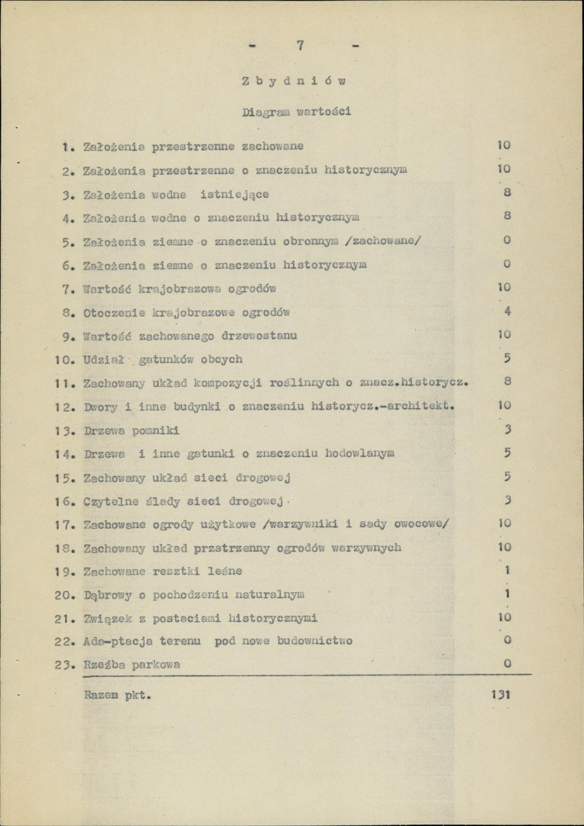 Ewidencja parkowa, skan nr 8