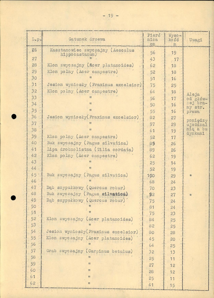 EP - Ewidencja parkowa, skan nr 26