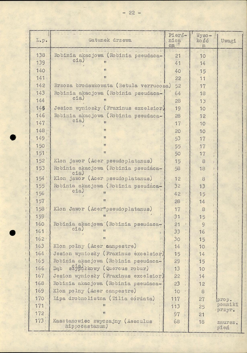 EP - Ewidencja parkowa, skan nr 29