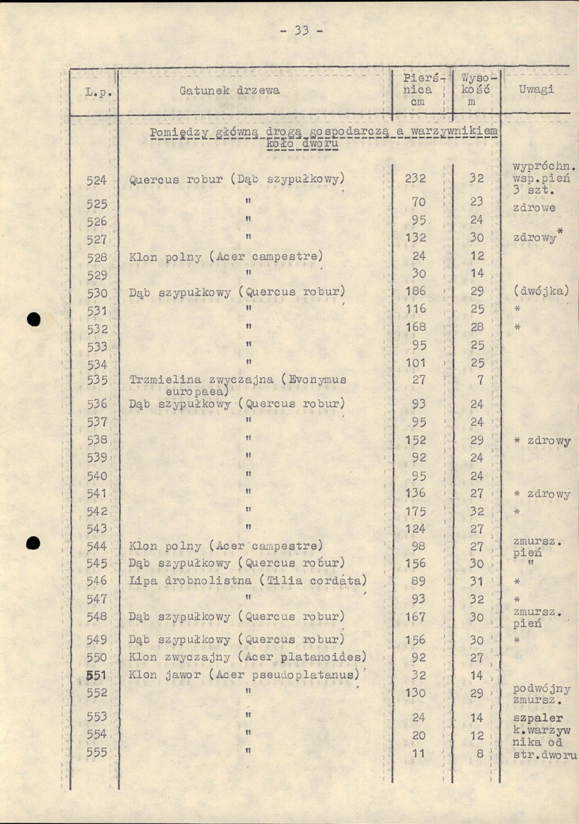 EP - Ewidencja parkowa, skan nr 40